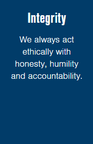 Integrity