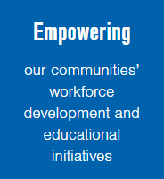 Empowering